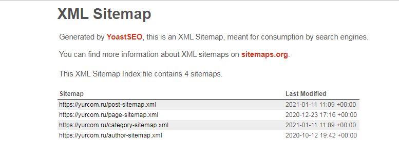XML карта сайта.